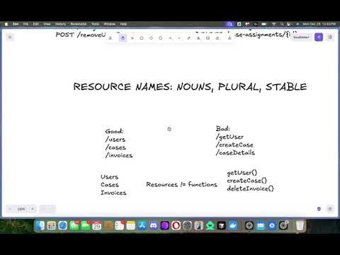 7. Full REST API Design | Backend Fundamentals