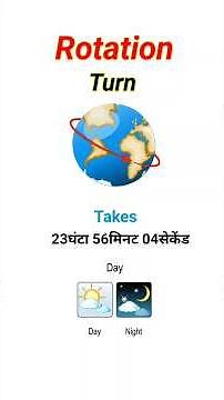 Difference between Rotation and Revolution । Earth Planet । World Geography । Geography Gk