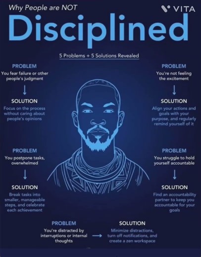 "Discipline: The Key to Success | Stay Focused, Stay Strong 💪"