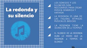 La REDONDA y el silencio de redonda - RESUMEN   VÍDEOS!!