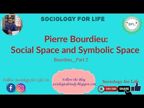 Pierre Bourdieu Social Space and Symbolic Space|Pierre Bourdieu Cultural Capital|Pierre Bourdieu| 2