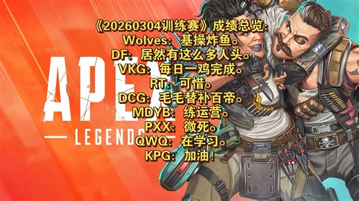 《20260304训练赛》成绩总览：Wolves：基操炸鱼。DF：居然有这么多人头。VKG：每日一鸡完成。RT：可惜。DCG：毛毛替补百帝。MDYB