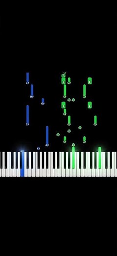 Goliat - Laleh | Outro Piano #tiktok