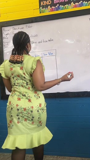 Place Value, Face Value and True Value #teachersoftiktok #backtoschool #summerisover #teacher