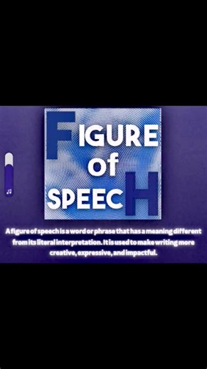 1.2K views · 21 shares | Figures of Speech with Definitions and...