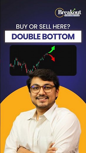 How to Spot a Demand Zone Reversal Early | Double Bottom Pattern Explained.