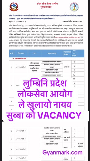 Lumbini Pradesh Nayab Subba Vacancy 2082 Announcement