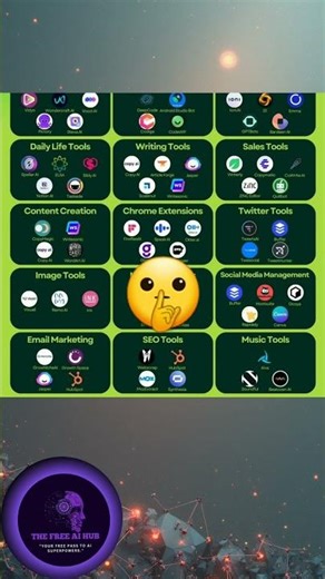 🤖 Best AI App of 2025 — The Future Is Already Here! 🚀