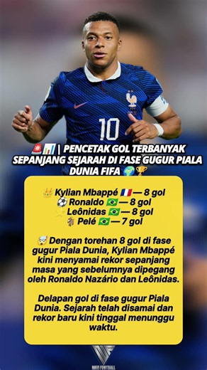 NEW REKOR Kylian Mbappe di Piala Dunia #shorts #football