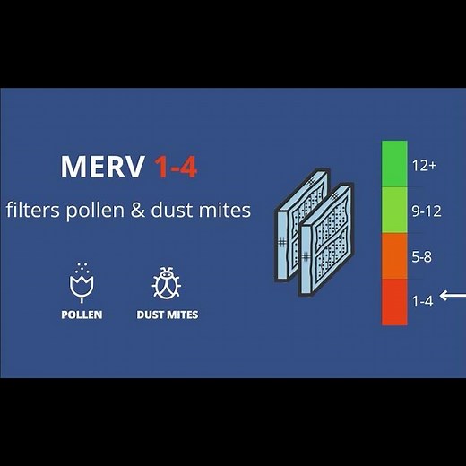 How to choose the right AC air filter for your home