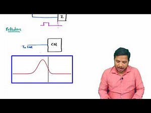 Microwave Effects on Transmission Line; Transmission Line; Microwave Engineering Video Lecture | Crash Course for GATE ECE (English) - Electronics and Communication Engineering (ECE)