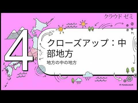 1年社会【日本地理2】日本の地形