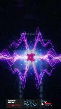 Alpha, Beta & Gamma Radiation Explained Simply