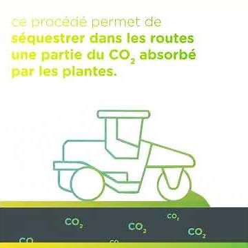 Technologie BIO*: la solution pour une empreinte carbone réduite ! - TotalEnergies