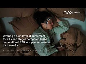 The Nox SAS PSG Solution - Polysomnography made simple, in-lab and at-home