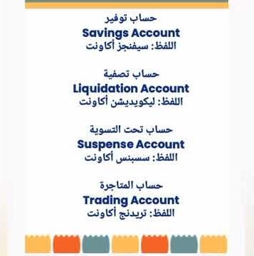 مصطلحات المحاسبة بالإنجليزي | أهم حسابات المحاسبة مع الترجمة والنطق