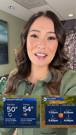 Weekend forecast for Chicago & suburbs: | Meteorologist Jaisol Martinez