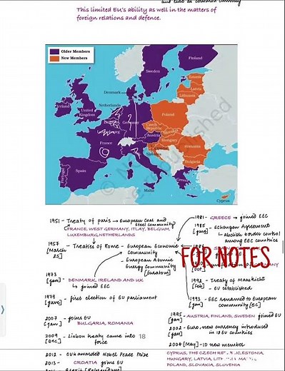 class 12 political science chapter 2 contemporary centres of power | full explanation | notes