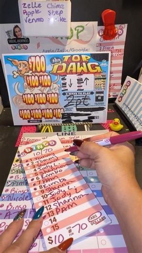 Tabbing Anonymous on Reels