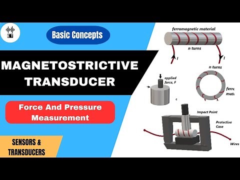Magnetostrictive Transducer | Force And Pressure Measurement | Sensors And Transducers