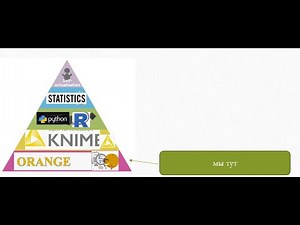 1.4 Установка Orange