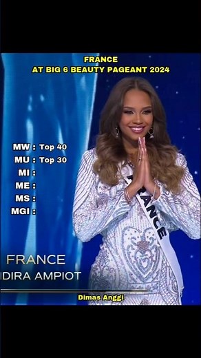 France at Big 6 Beauty Pageant 2024 #beautypageant #france #shorts