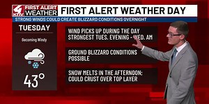 FIRST ALERT WEATHER DAY: Mild afternoon, then strong winds create possible ground blizzard conditions