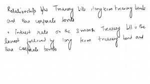 What is the typical relationship among interest rates on three-month Treasury bills, long-term Treasury bonds, and Baa corporate bonds? | Numerade