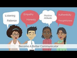 Leading Organizational Change - Kotter's 8-Step Change Model