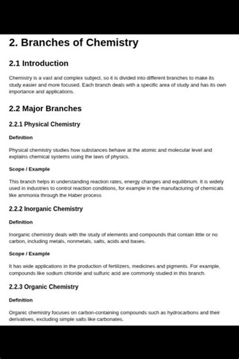 Branches of Chemistry | Part 1 | Long Question | Class 9 Chemistry | BISE Lahore
