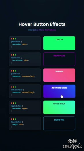 Hover Button Effects HTML CSS | Tombol Animasi Keren untuk Website #webdevelopment #coding