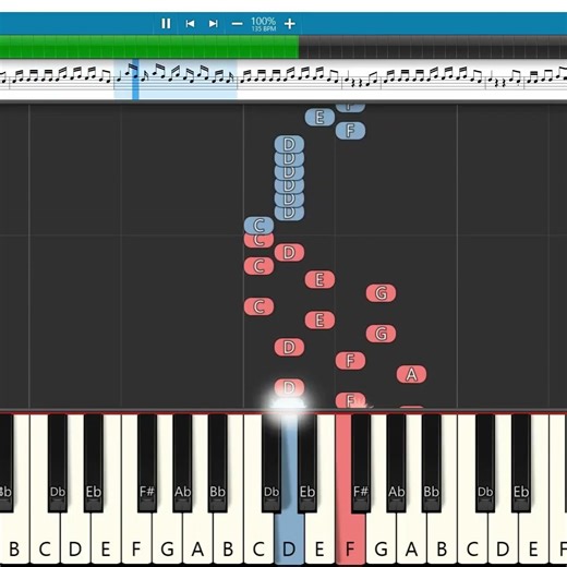 Meesaala Pilla Music 🎹 | Bheems | Chiranjeevi | Easy Piano Tutorial | Keyboard Notes