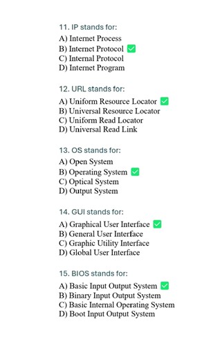 Top 20 MCQs | Computer | Full form | All Competitive exams