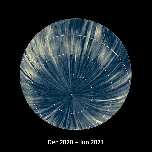 Aumento di luminosità dell'emissione dello scambio di carica del vento solare (fase ascendente)
