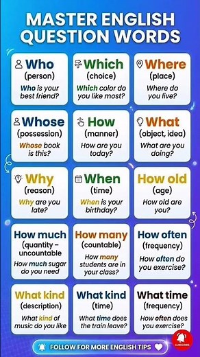 Master English Question Words: Ask Questions with Confidence.#learnenglish