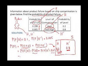 Montgomery6e_C2V3_Probability