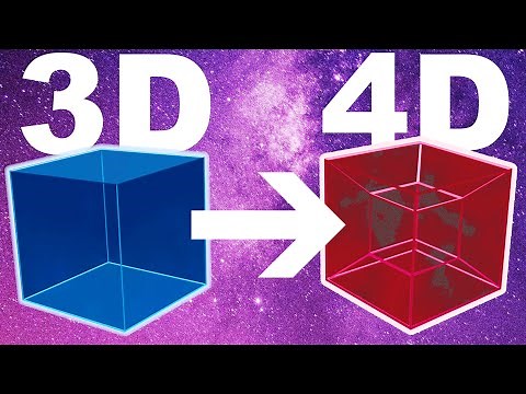 The 4th Dimension Explained