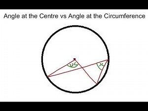 Angle at The Centre vs Angle at The Circumference