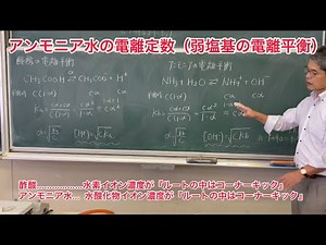 アンモニア水の電離定数（弱塩基の電離平衡）