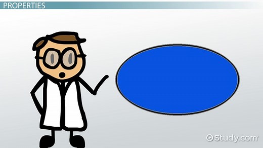 Oval Shape Properties, Drawing & Objects