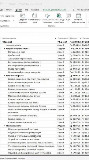 How to set up automatic rescheduling of tasks when the schedule is behind schedule in MS Project ...