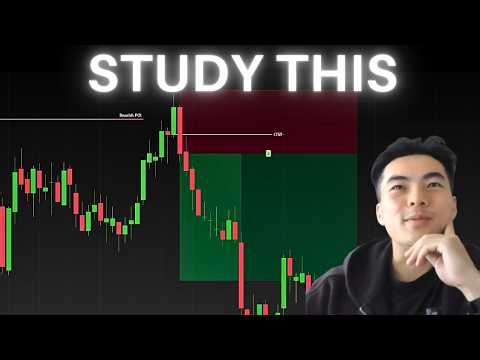 This Is What A Perfect Setup Looks Like