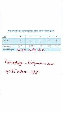 Le pourcentage d'une série statistique #shorts #تعليم