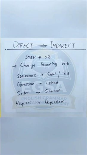 Direct Speech into Indirect Speech | Step 2: Remove Quotation Marks | Narration Rules for Beginners