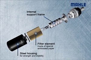 Watch Oil Filter Video on Amazon Live