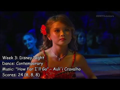 💃 Sky Brown - Dancing With The Stars: Juniors Performances