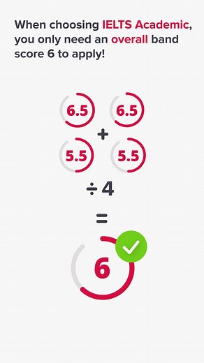 Achieve IELTS Band 6 for Studying in Canada