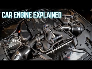 How Car Engines WorkS | Complete Step-by-Step Breakdown