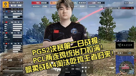 PGS2决赛第二日战报：PCL两连鸡统治力拉满！飘柔战队4淘汰吃鸡王者归来！