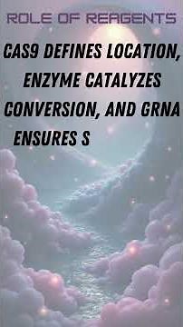 CRISPR Base Editing